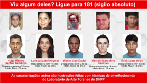Perfil de crianças desaparecidas 