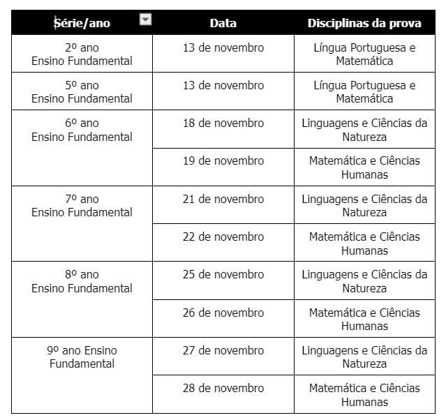 Calendário do Saresp 2024