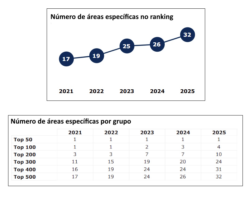 02ranking-subject.jpg 02ranking-subject.jpg