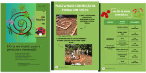Horta em espiral: publicação da USP explica passo a passo para o cultivo de plantas em pequenos espaços