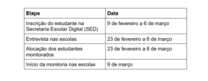 Educação SP recebe inscrições para 13 mil vagas no programa Aluno Monitor do BEEM