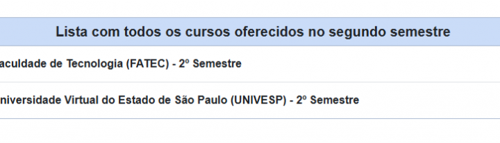 Provão Paulista oferece 7.586 vagas em cursos superiores no segundo semestre